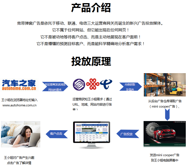 霸屏的電腦彈窗廣告，該治！——廣告業務的病灶與解藥